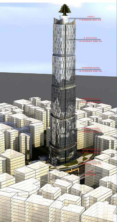 Beirut Centric Tower