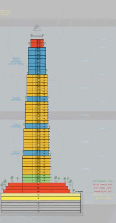Beirut Centric Tower
