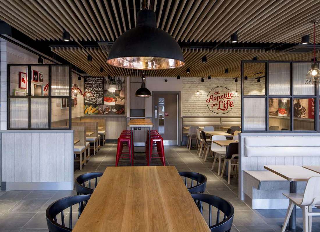 KFC