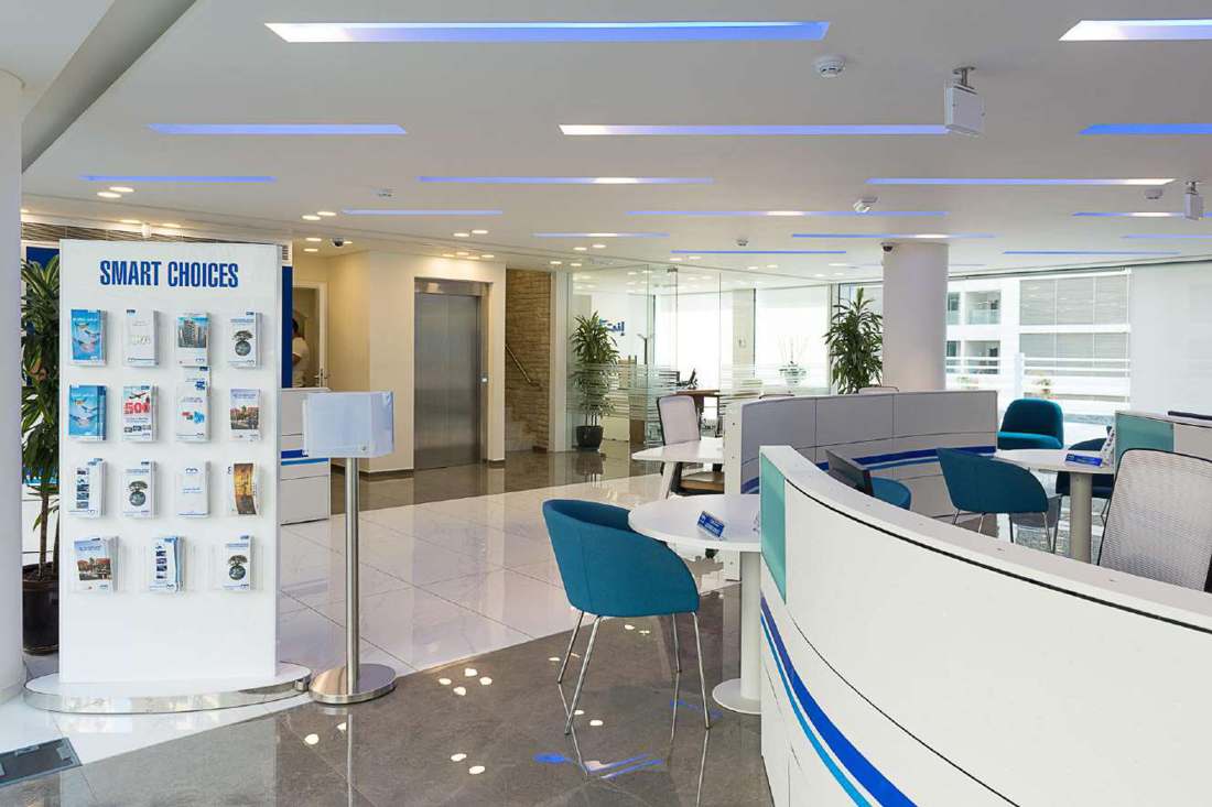 Bank Med