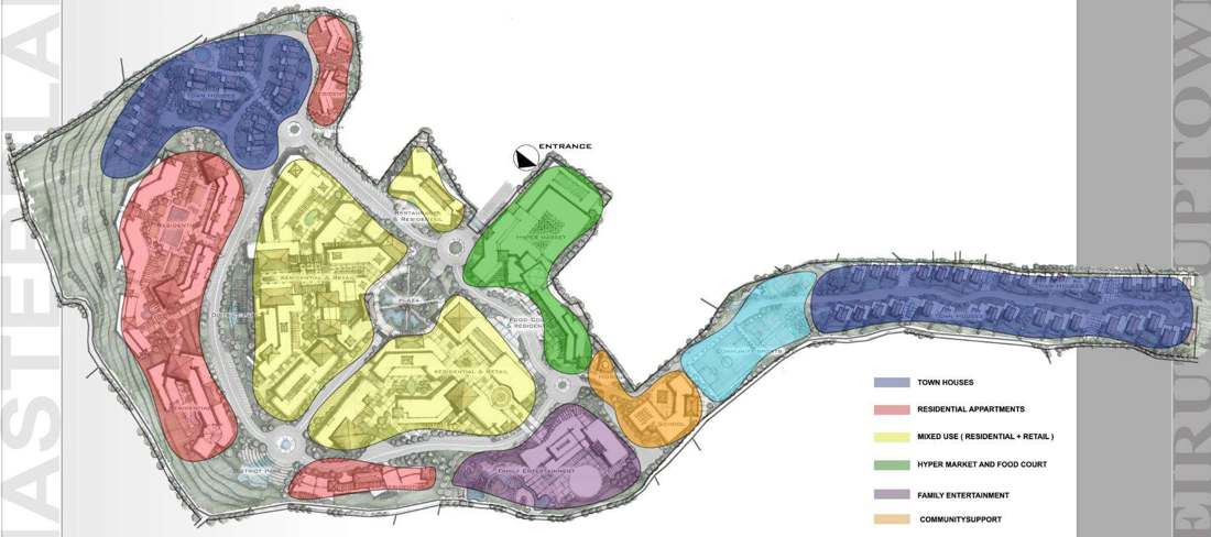 Aramoun Compound