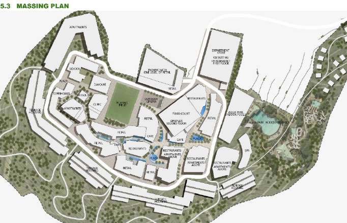Aramoun Compound